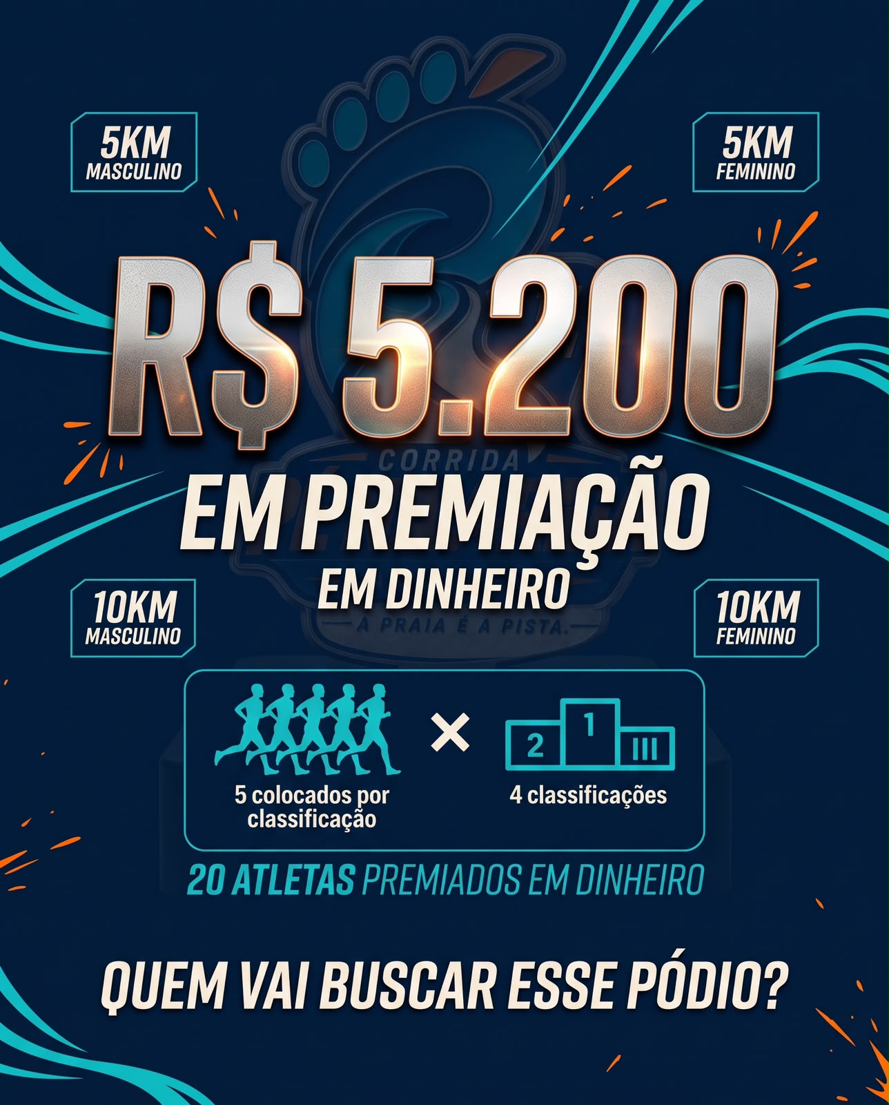 Quem Vai Levar a Maior Equipe?