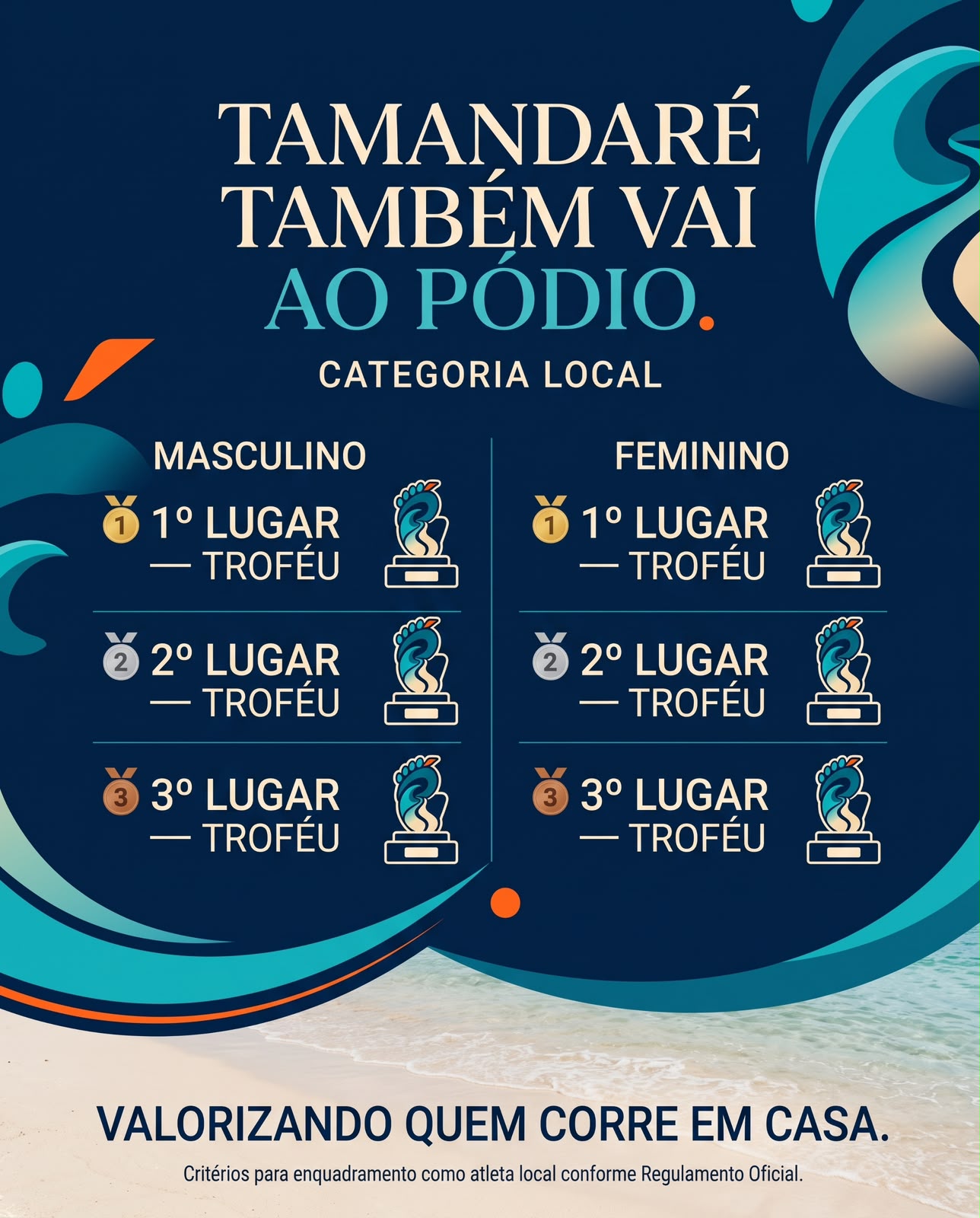 PCD Também Tem Pódio