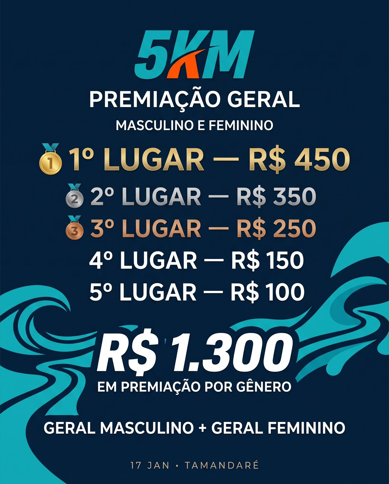 Sua Categoria Também Sobe ao Pódio